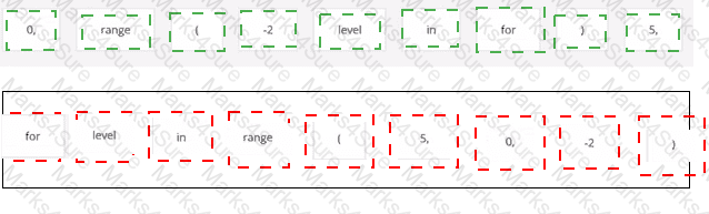 PCEP-30-02 Answer 9